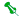 manuale aprobate 